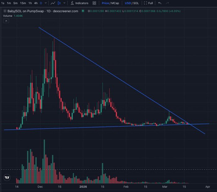 Niche Baby (papa小孩) 🤭 tweet media