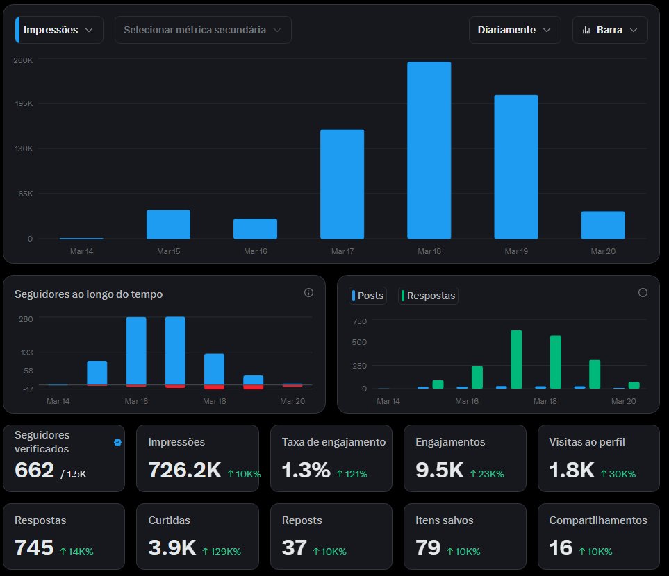 Iury Reis l BokaCartolaFC tweet media
