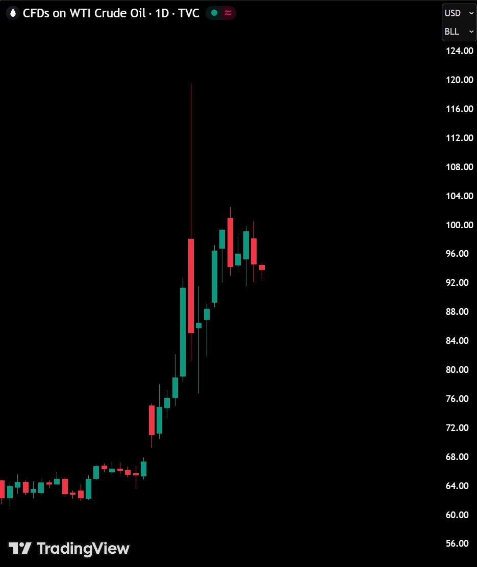 🕵️GEM DETECTER🕵️ tweet media