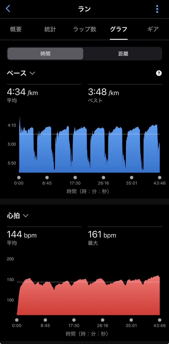 ジョー tweet media