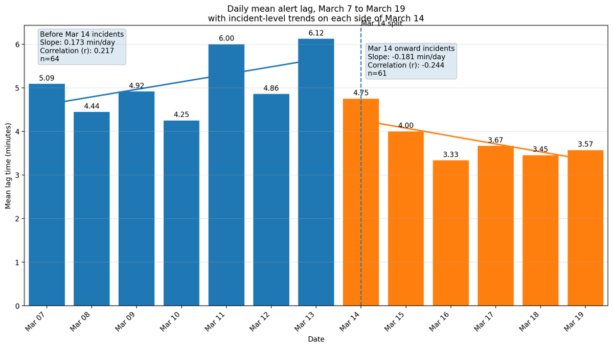 Geo_Dude tweet media