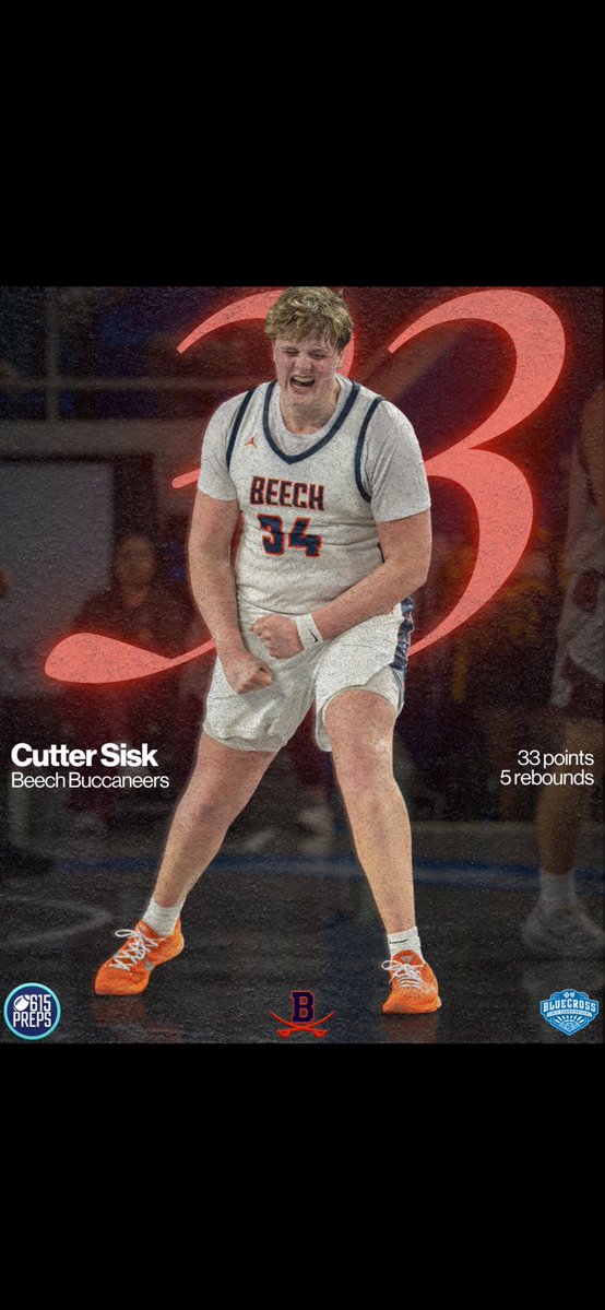 Beech Basketball tweet media