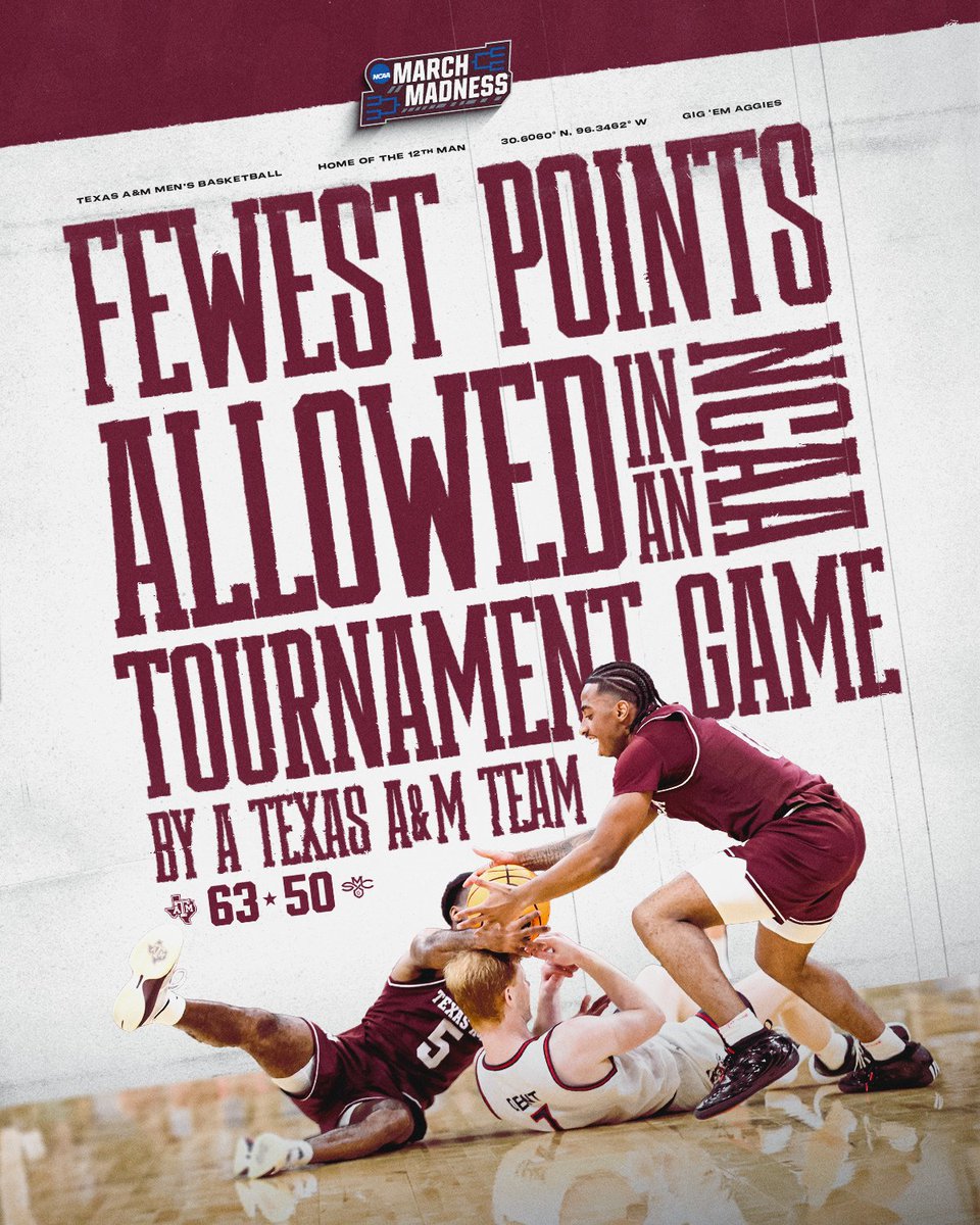 Texas A&M Basketball tweet media