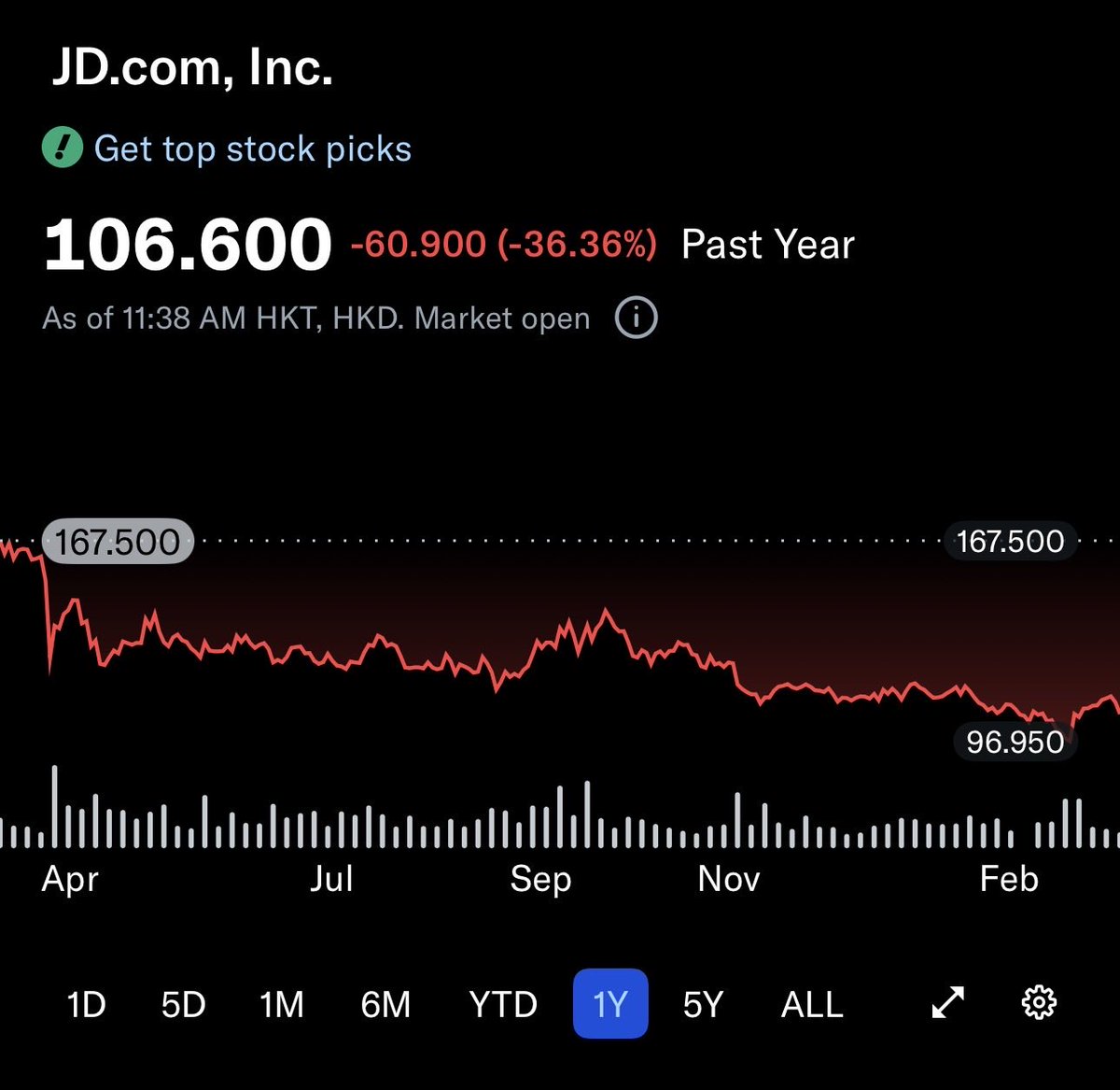 seekinganythingbutalpha tweet media