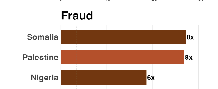 Conny Brunnkvist tweet media