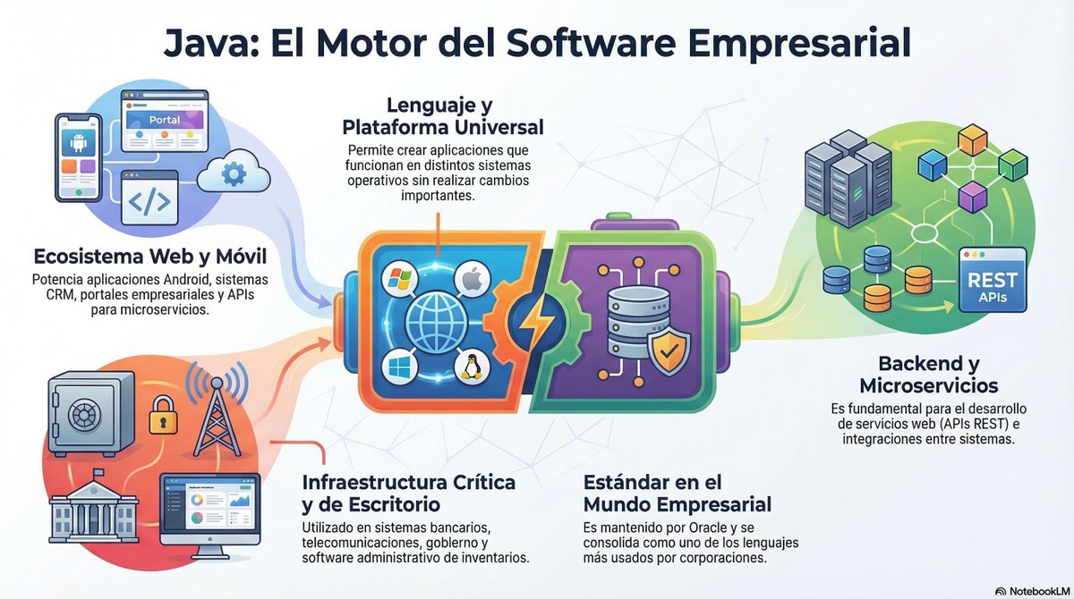 TecGurus tweet media