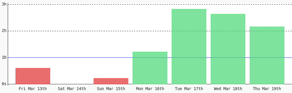 Heriberto Roman tweet media