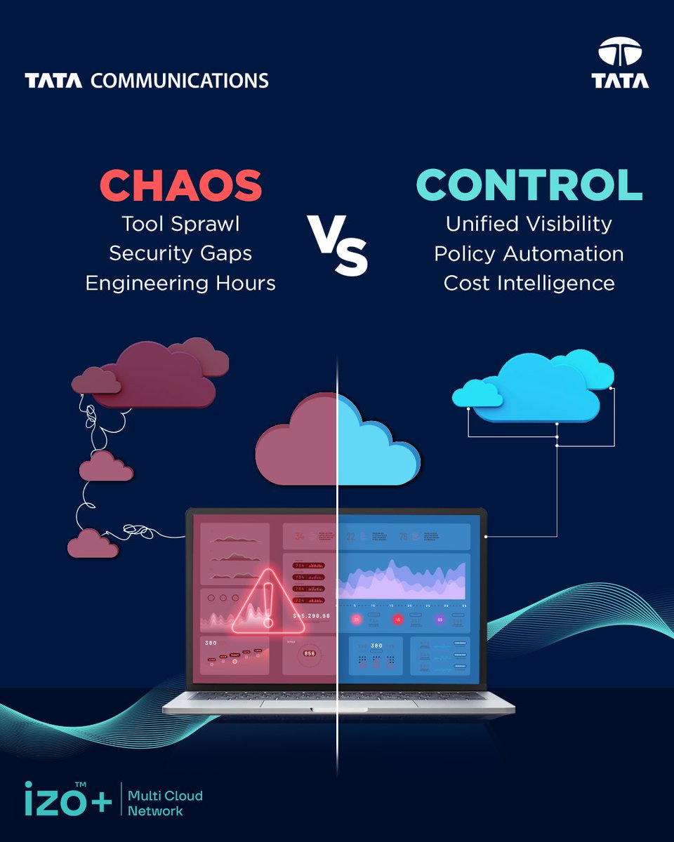 Tata Communications tweet media