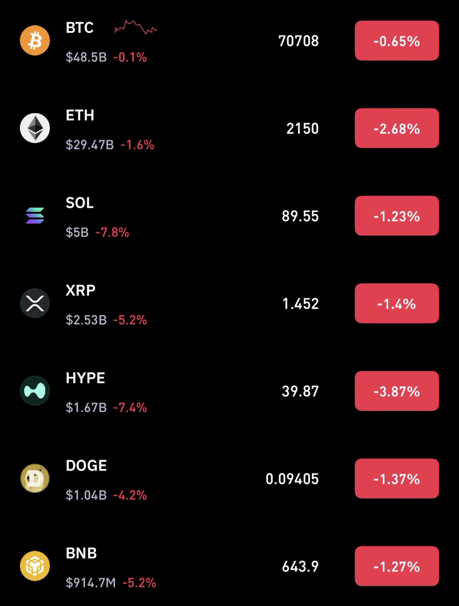 Open4profit tweet media