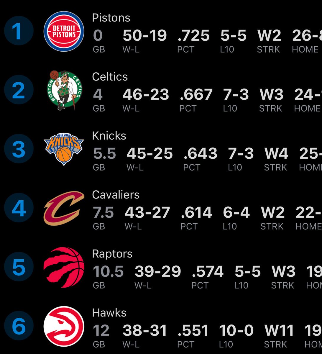 Jalen Johnson Enthusiast tweet media