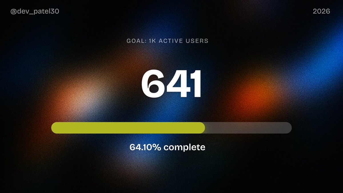 Dev Patel tweet media