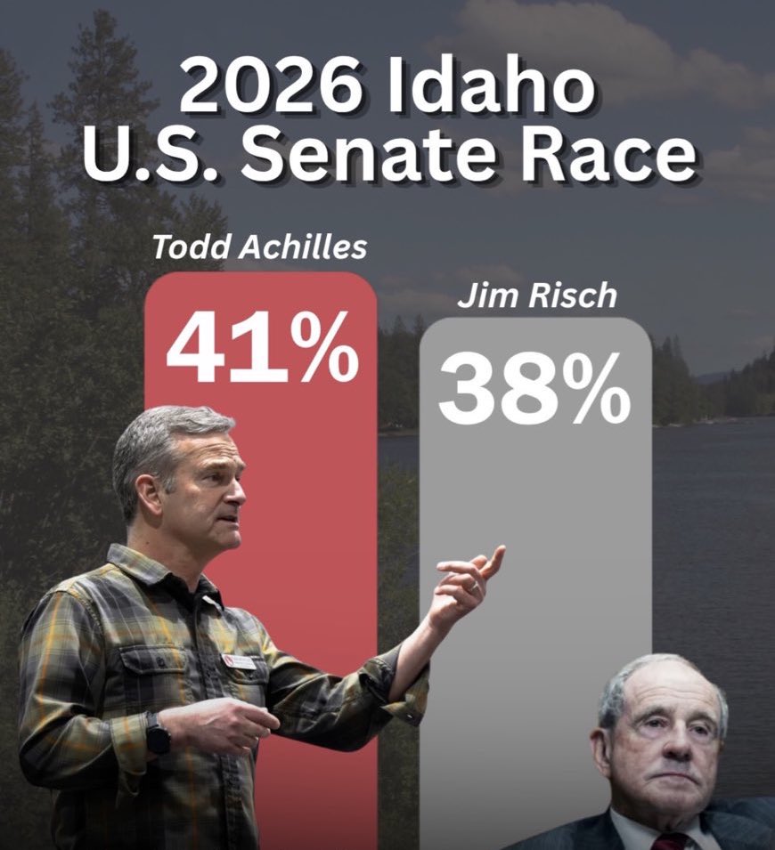Politics & Poll Tracker 📡 tweet media