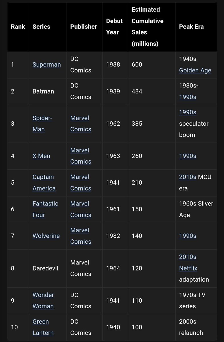 Hells kitchens Dark Knight tweet media