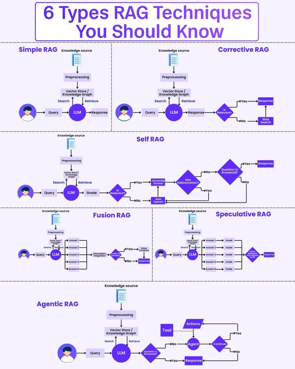 Python Developer tweet media