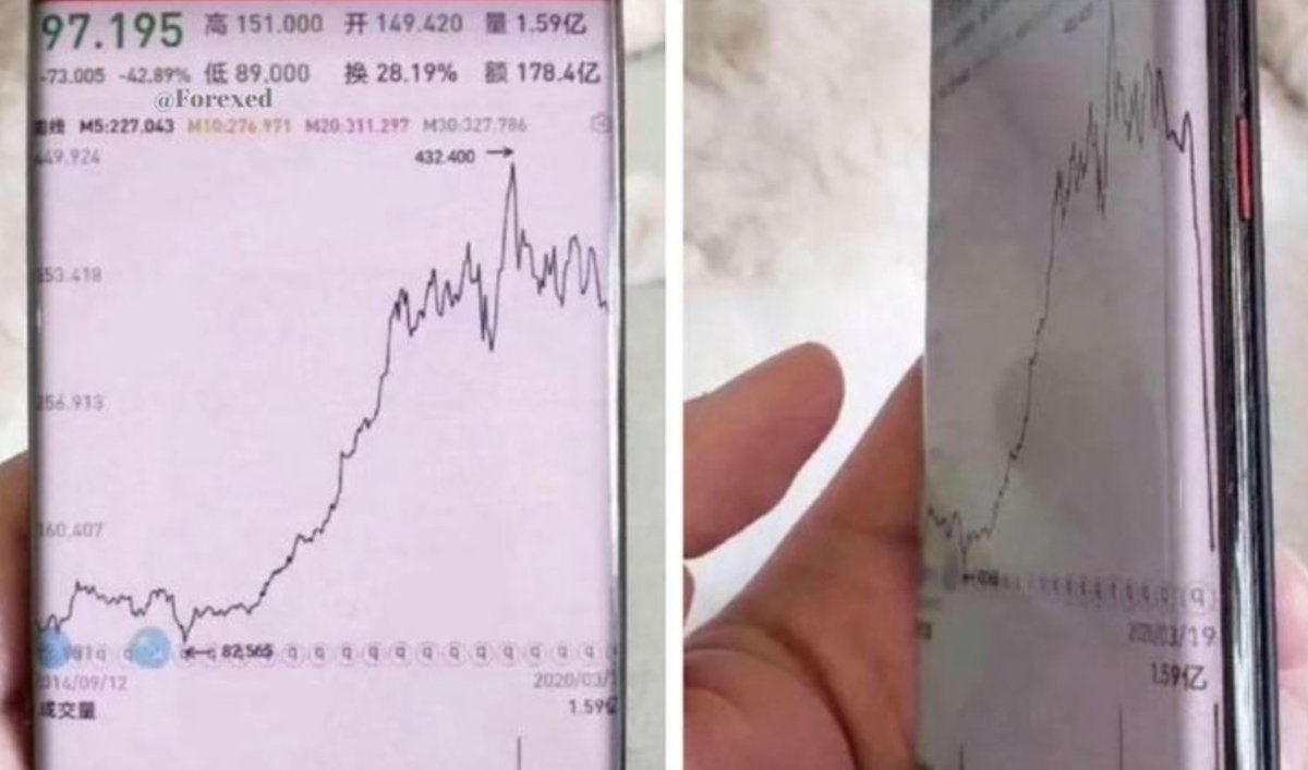 Sk Akram tweet media