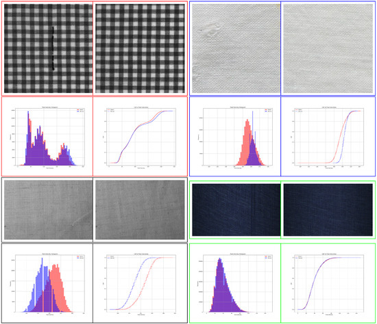Applied Sciences MDPI tweet media
