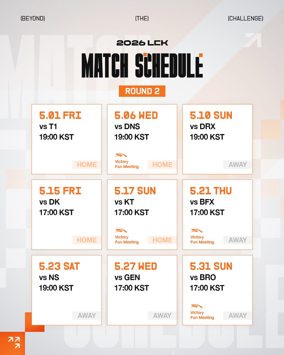 Hanwha Life Esports tweet media