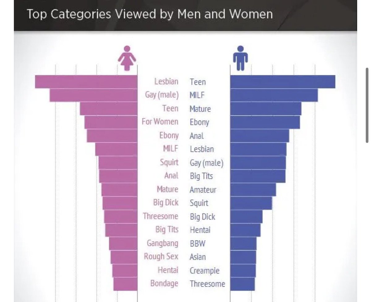 titleist tweet media