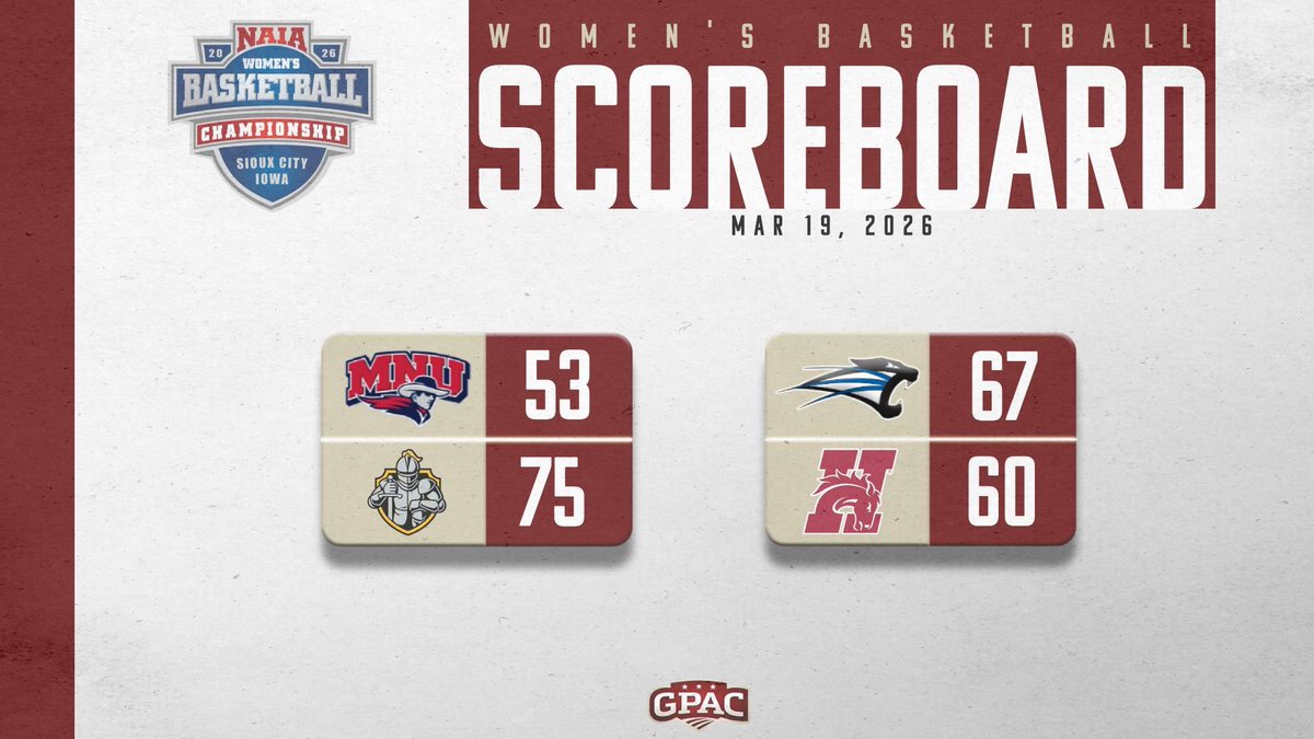 Great Plains Athletic Conference tweet media