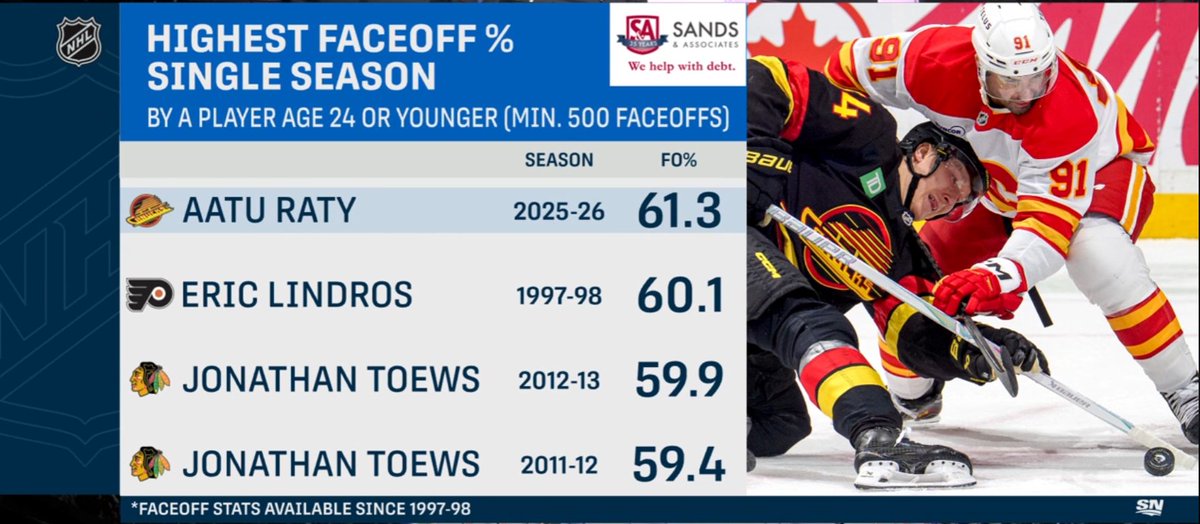 RogNuckStri𝕏 tweet media