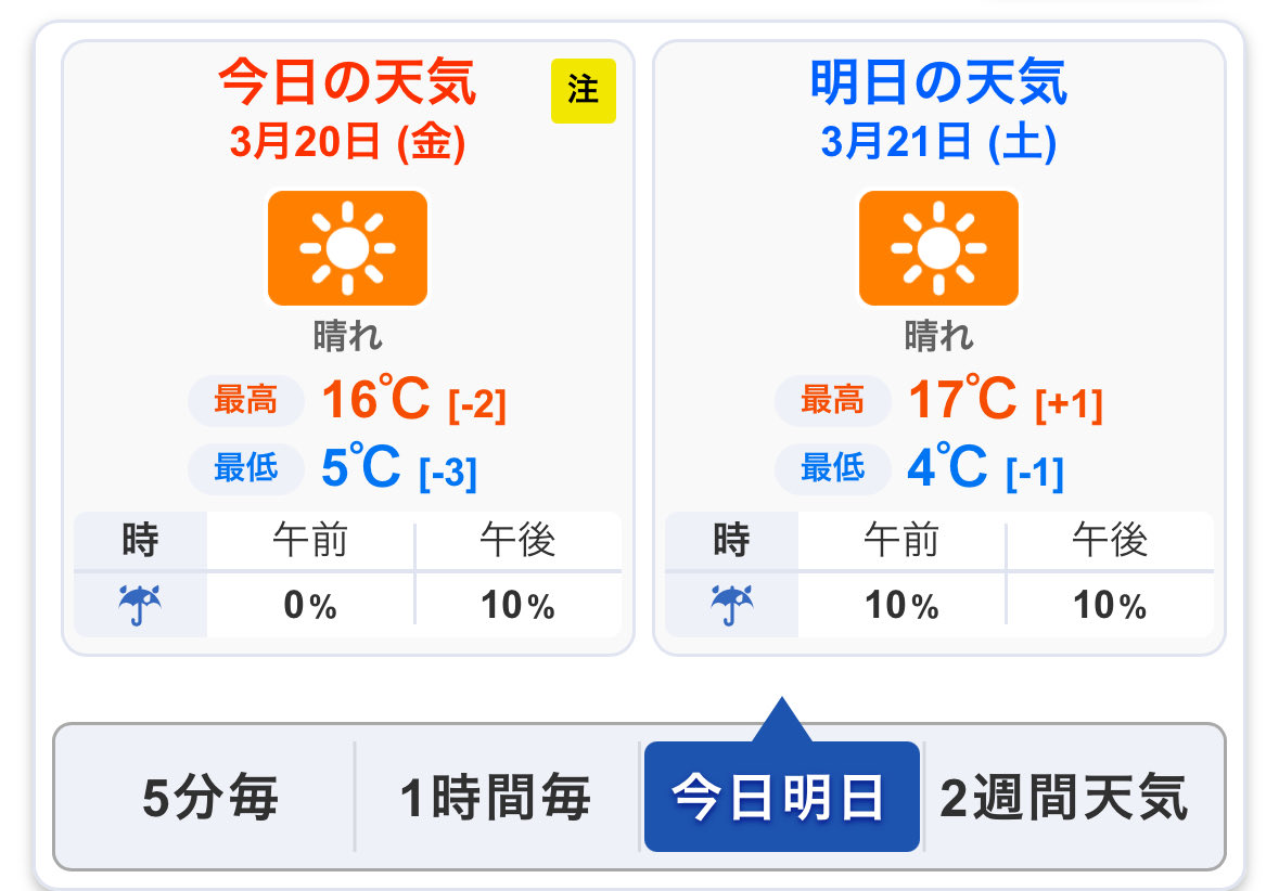 いもりびより tweet media