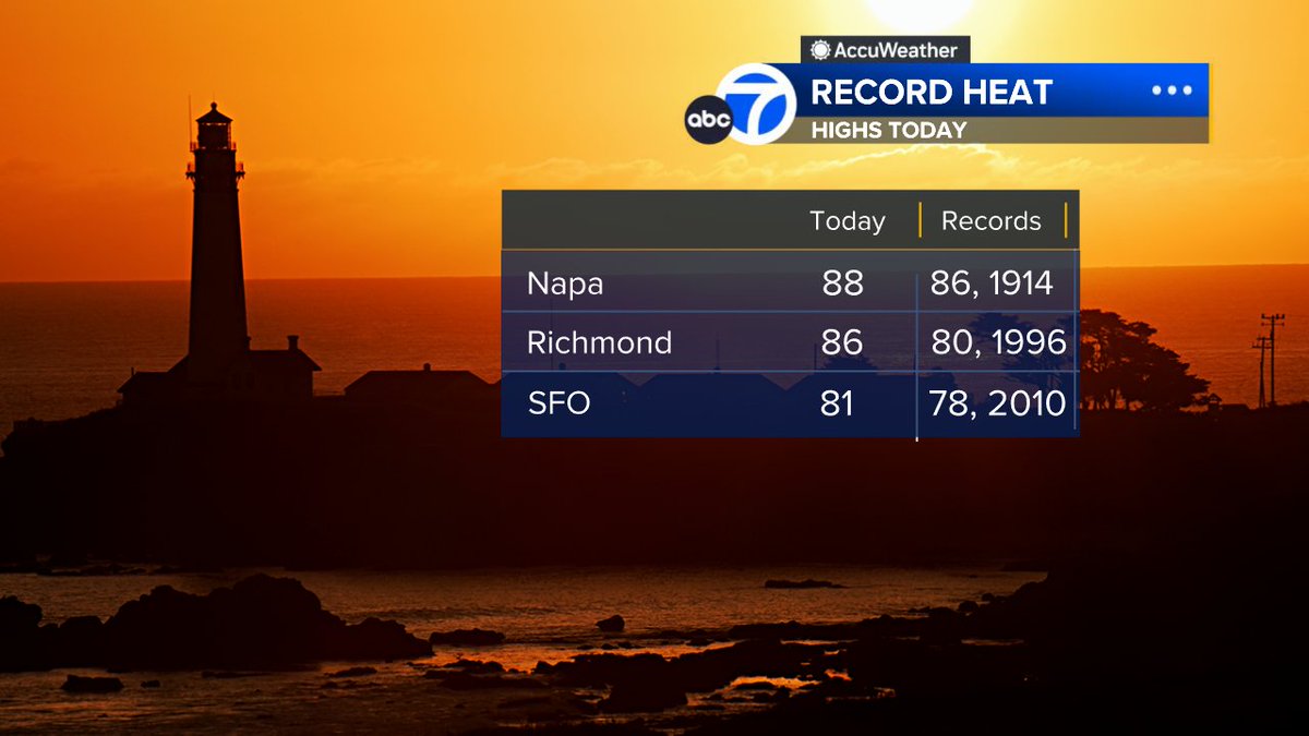 Sandhya Patel tweet media