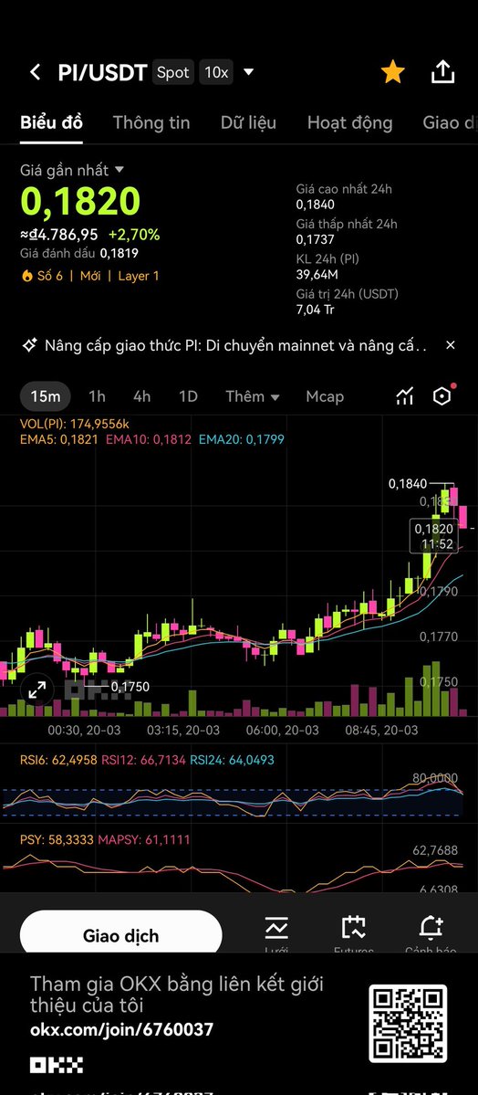 Donald Tâm tweet media