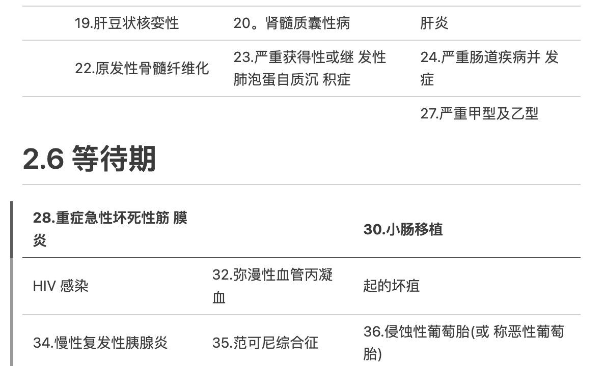 跟我上个月的工作内容非常相关，处理大量的非结构化数据到结构化，对项目进行了相关测试跨页问题还是老顽固，整体还是非常不错推荐给大家。