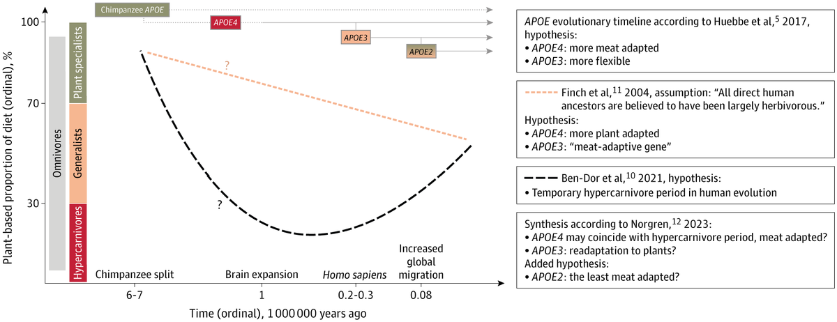 JAMA Network Open tweet media
