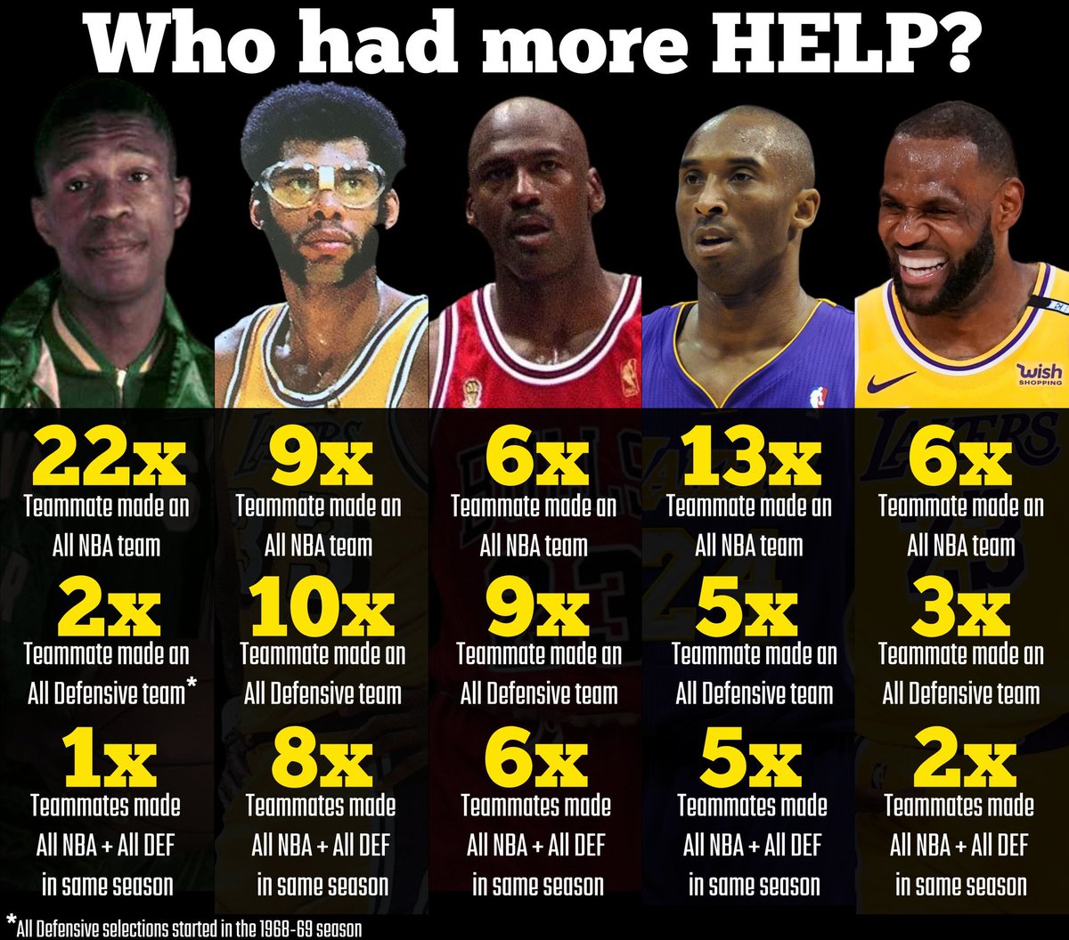 Laykuh Fan For Life tweet media