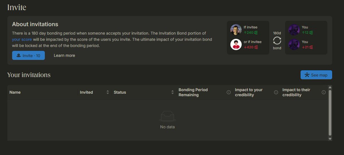 Shallots tweet media