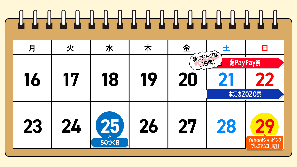 SoftBank tweet media