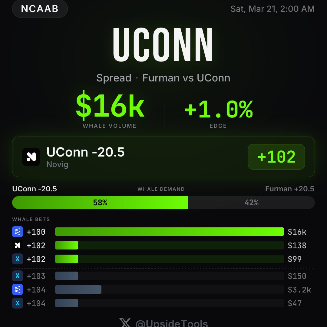 Upside Tools tweet media