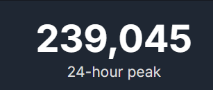 Zach | Wishlist Knight of the Forgotten Realm! tweet media