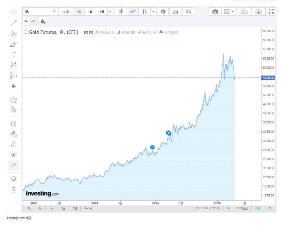 해피쿠마 tweet media