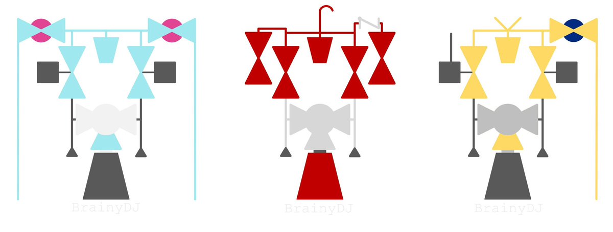 BrainyDJ tweet media