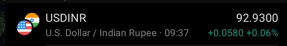 Syed Subhan☄️ tweet media