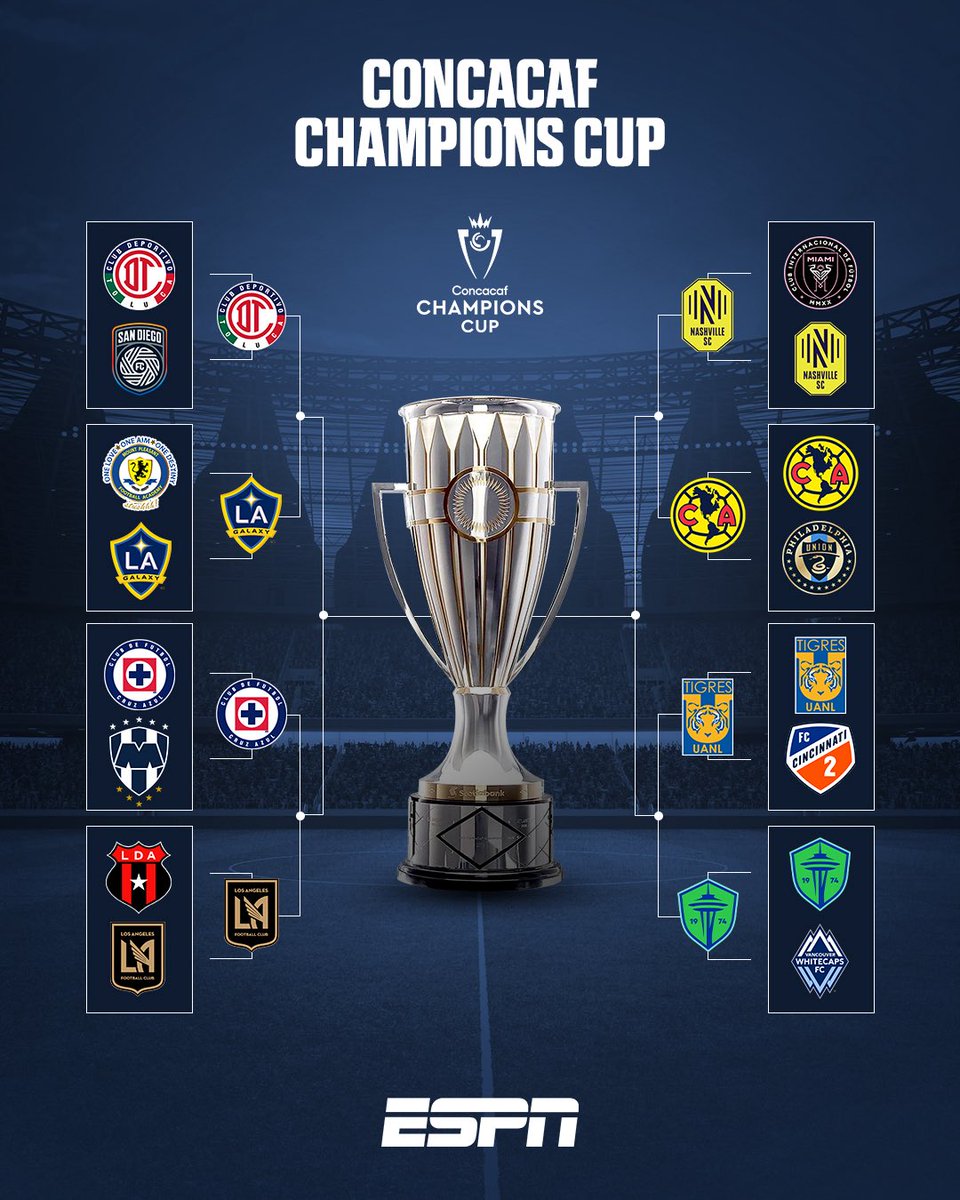 ESPN Centroamérica tweet media