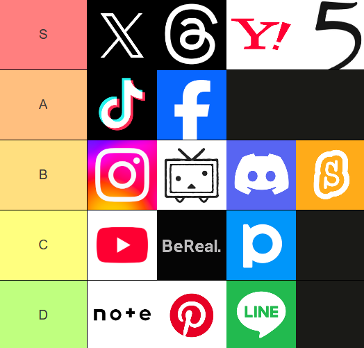 らりやん tweet media
