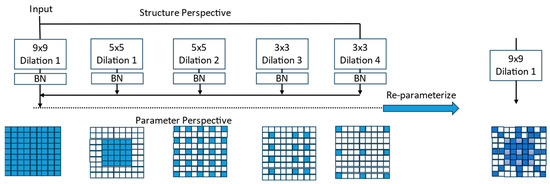 Applied Sciences MDPI tweet media