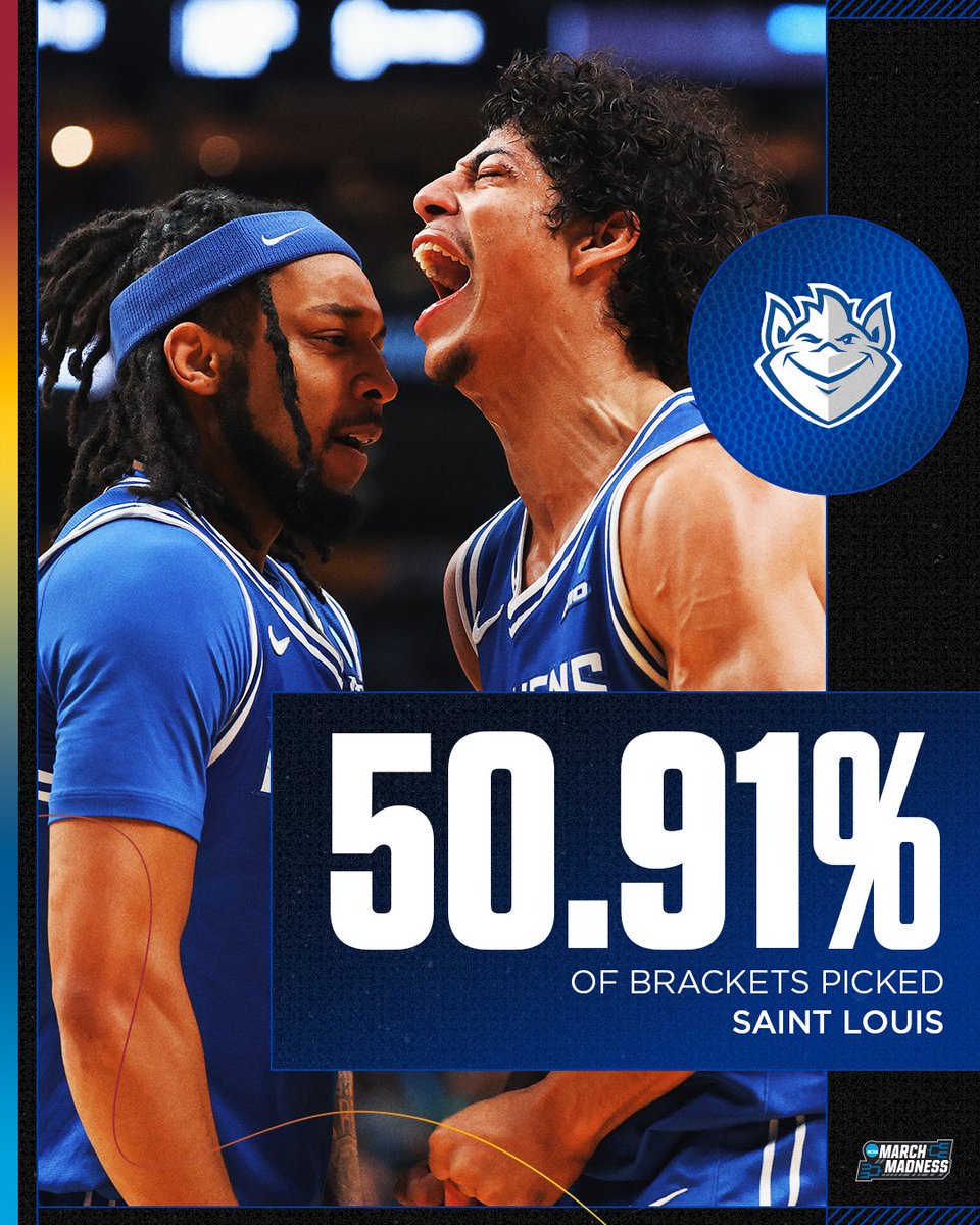 NCAA March Madness tweet media