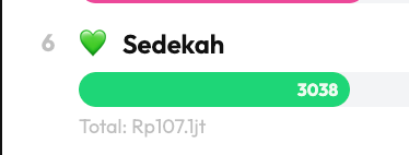 Wasil 🇵🇸 tweet media