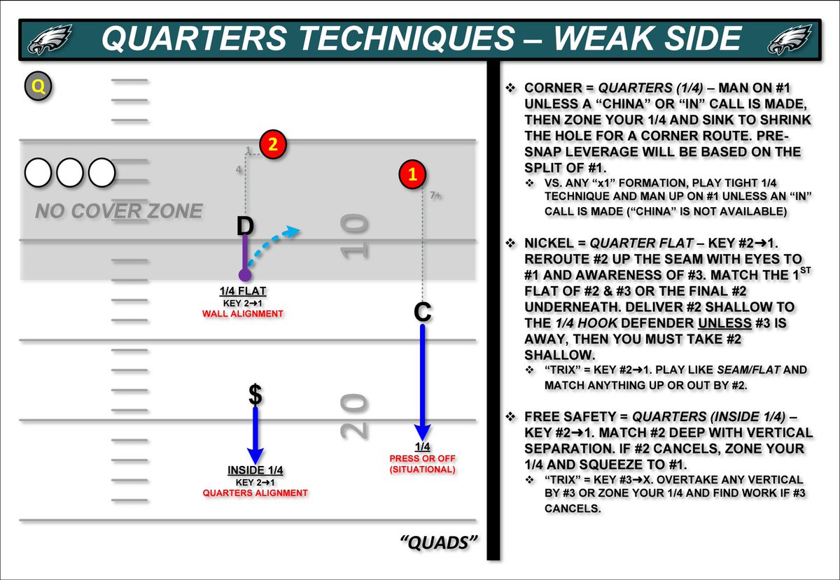 Honest NFL tweet media