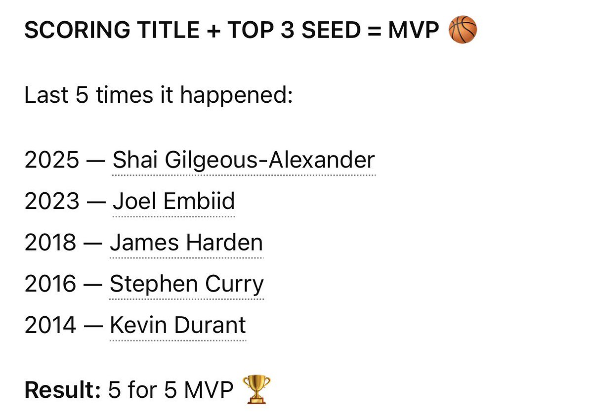 <a href="/LakerCentral365/">Laker Central</a> #LukaMVP 🗣️