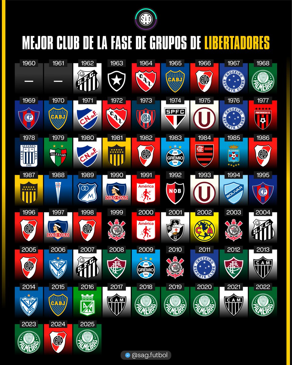 SAG Fútbol tweet media