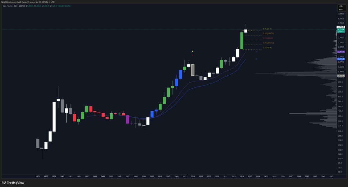 b̾i̾t̾s̾o̾f̾w̾e̾a̾l̾t̾h̾ tweet media