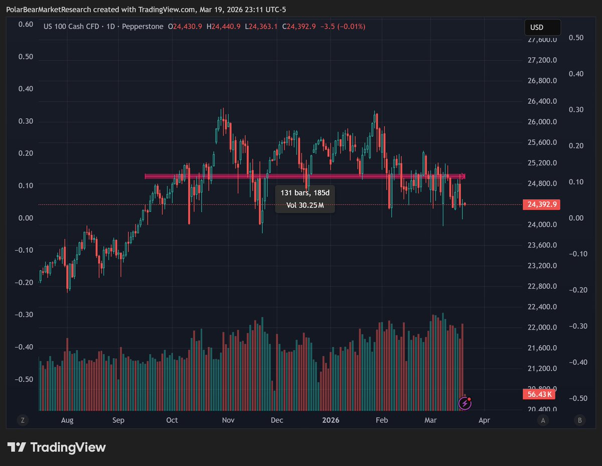 Don Johnson tweet media