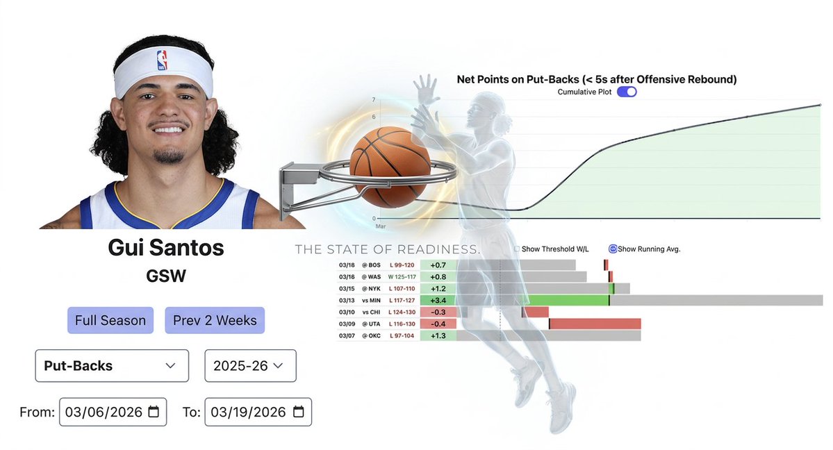 Hooponomics tweet media