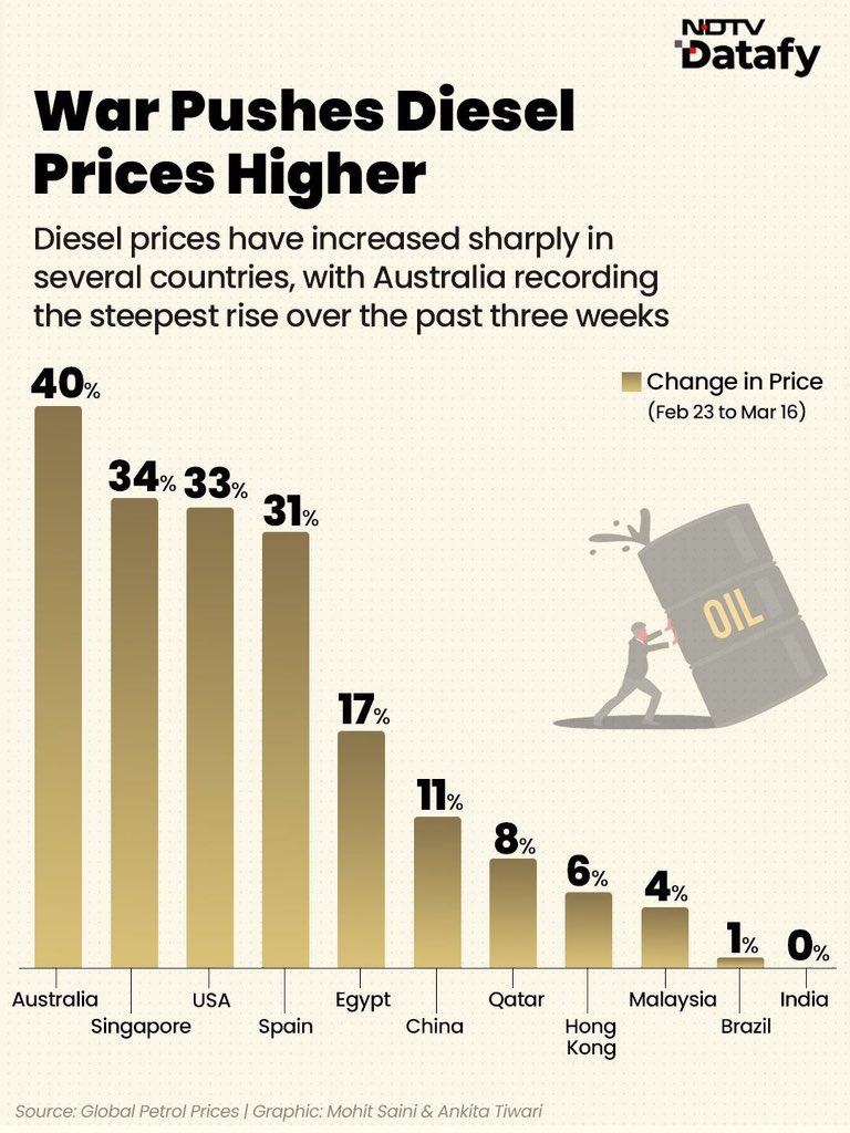 Harsh Chaturvedi BJP tweet media
