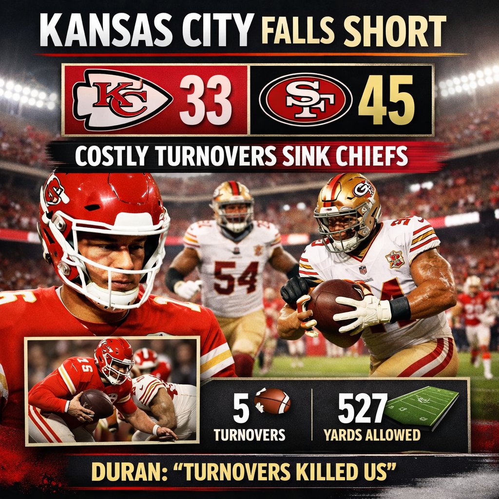 MOF_Chiefs's tweet photo. Kansas City moves the ball for 411 yards, but 5 turnovers prove costly in Week 12.
Mahomes and the offense show flashes, but giveaways allow San Francisco to pull away in the second half.

A tough night at Arrowhead for Coach Duran and the Chiefs.

@MOFLeagues #MOFS85W12 https://t.co/ulD2r9rXB3